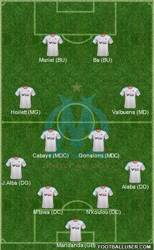 Olympique de Marseille Formation 2012