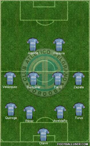 Belgrano de Córdoba Formation 2012