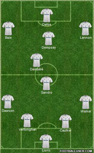 Tottenham Hotspur Formation 2012