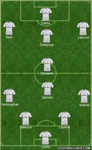Tottenham Hotspur Formation 2012