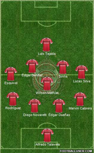 Deportivo Toluca Formation 2012