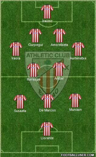 Athletic Club Formation 2012