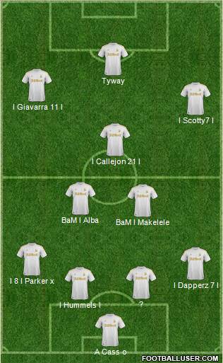 Swansea City Formation 2012