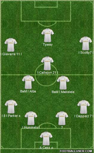 Swansea City Formation 2012