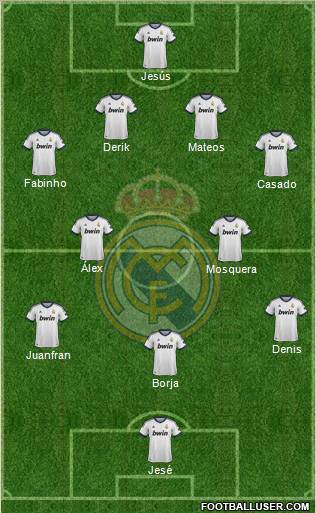 Real Madrid C.F. Formation 2012
