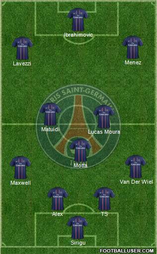 Paris Saint-Germain Formation 2012