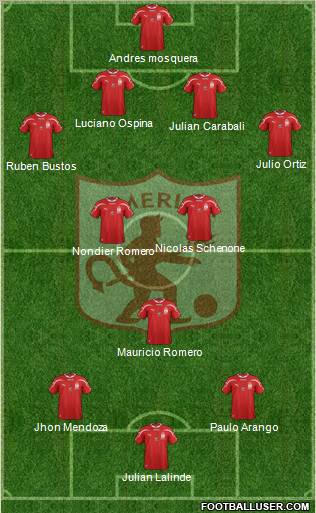 CD América de Cali football formation