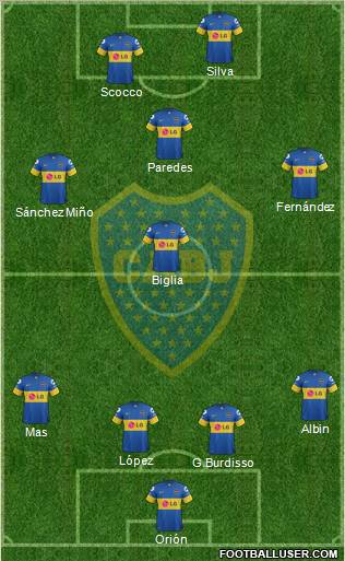 Boca Juniors Formation 2012