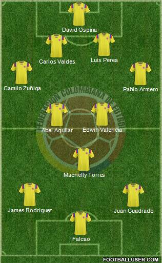 Colombia Formation 2012