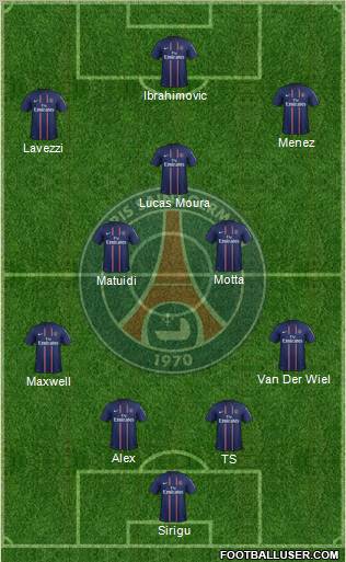 Paris Saint-Germain Formation 2012