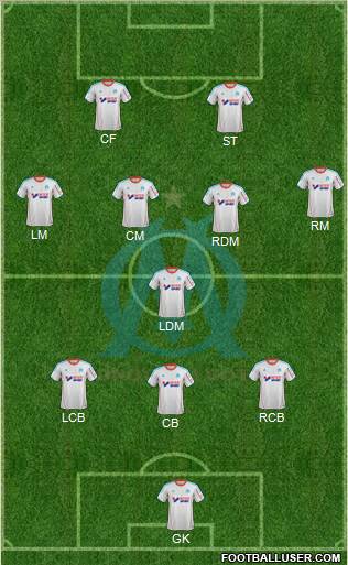 Olympique de Marseille Formation 2012