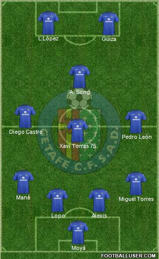 Getafe C.F., S.A.D. Formation 2012