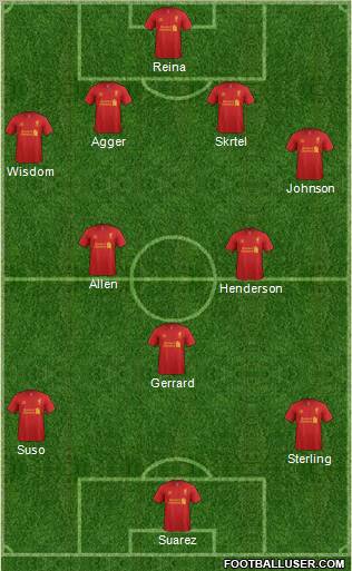 Liverpool Formation 2012