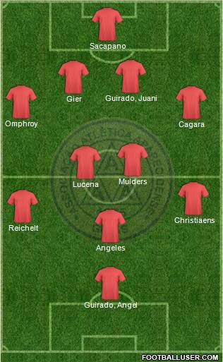 AA Aparecidense Formation 2012