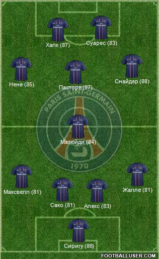 Paris Saint-Germain Formation 2012