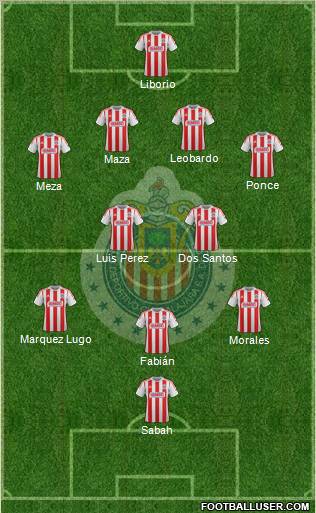 Club Guadalajara Formation 2012