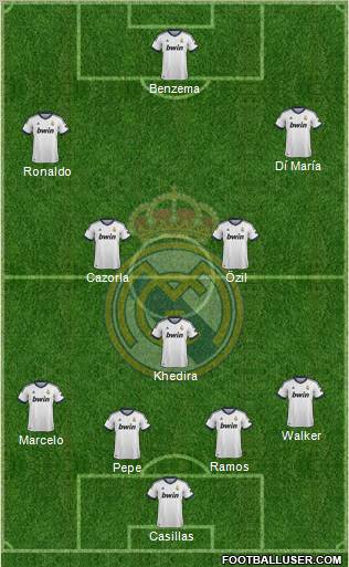 Real Madrid C.F. Formation 2012