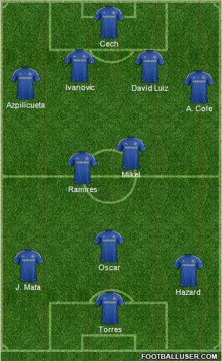 Chelsea Formation 2012