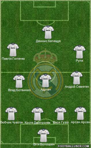 Real Madrid C.F. Formation 2012