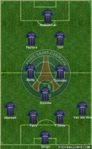 Paris Saint-Germain Formation 2012