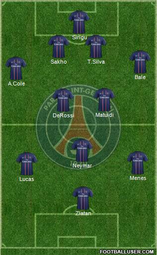 Paris Saint-Germain Formation 2012