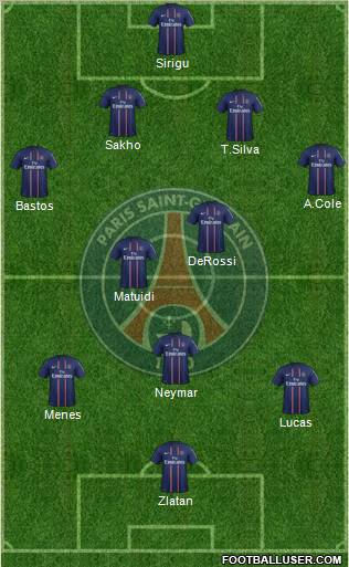 Paris Saint-Germain Formation 2012