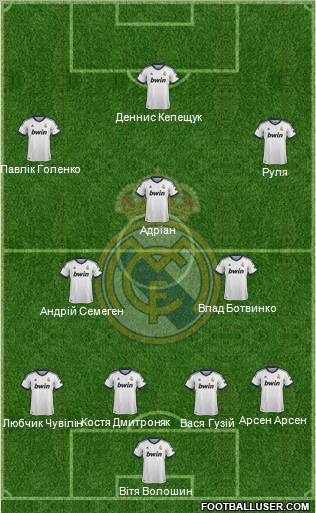 Real Madrid C.F. Formation 2012