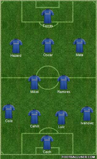 Chelsea Formation 2012