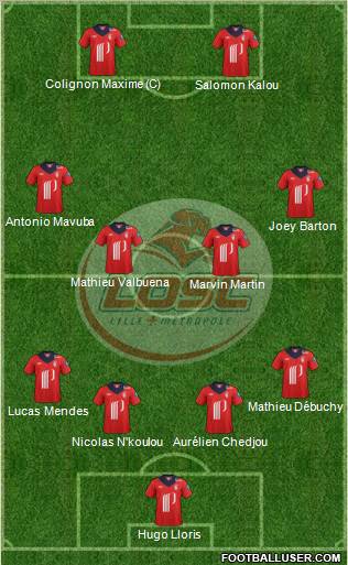 LOSC Lille Métropole Formation 2012