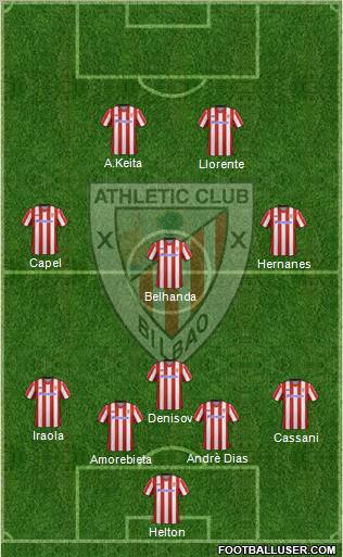 Athletic Club Formation 2012