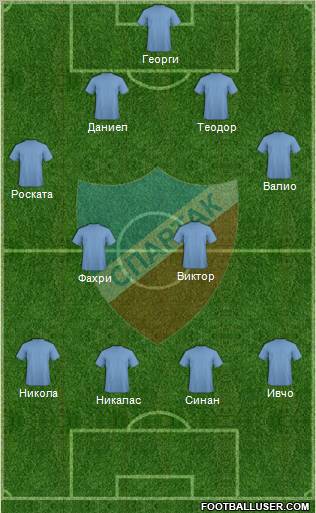 Spartak-S '94 (Plovdiv) Formation 2012