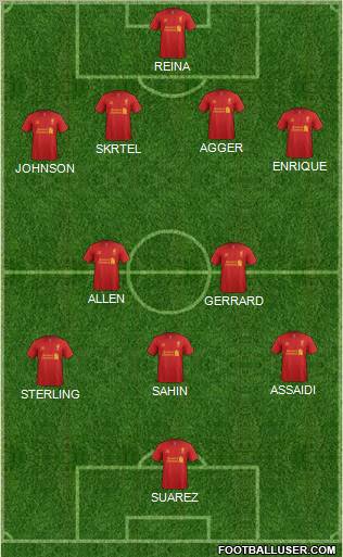 Liverpool Formation 2012