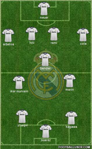 Real Madrid C.F. Formation 2012