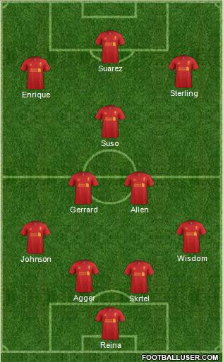Liverpool Formation 2012