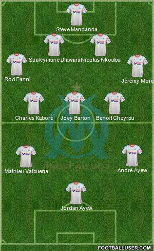 Olympique de Marseille Formation 2012