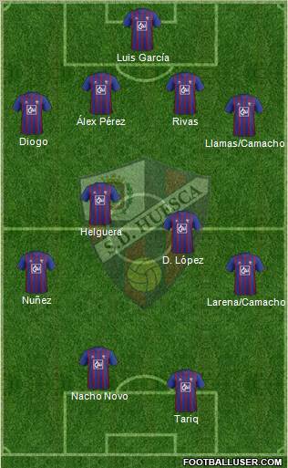 S.D. Huesca Formation 2012