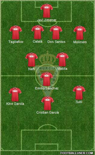 Real Murcia C.F., S.A.D. Formation 2012