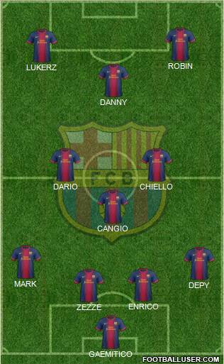 F.C. Barcelona Formation 2012