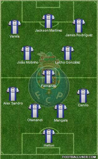 Futebol Clube do Porto - SAD Formation 2012