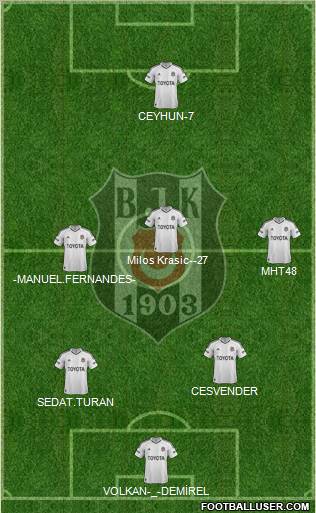 Besiktas JK Formation 2012