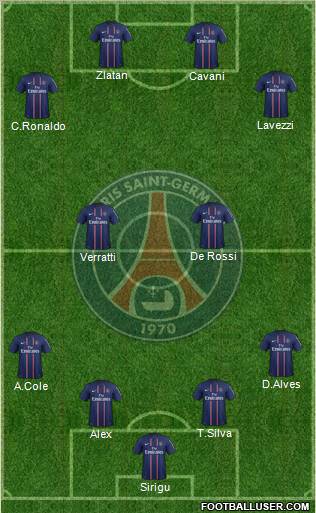 Paris Saint-Germain Formation 2012