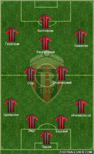 FK Vardar Skopje Formation 2012
