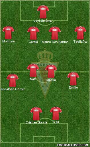 Real Murcia C.F., S.A.D. Formation 2012