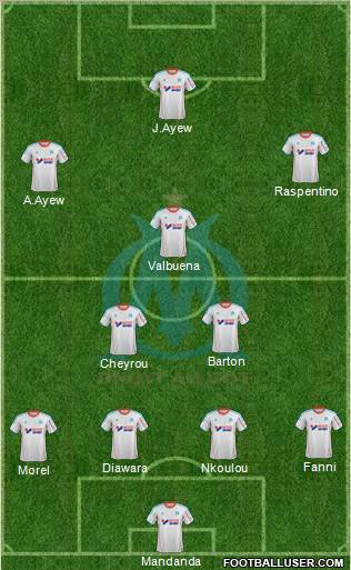 Olympique de Marseille Formation 2012