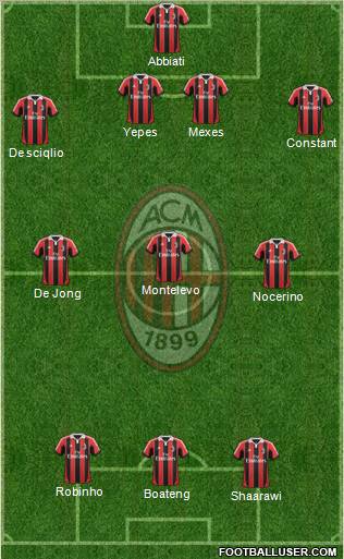 A.C. Milan Formation 2012