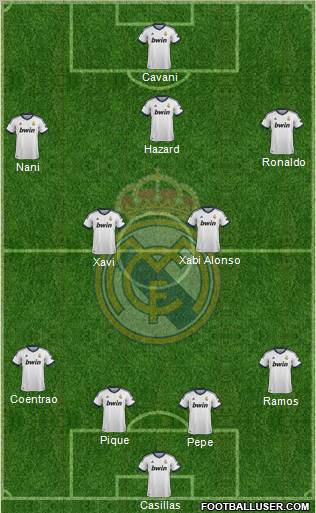 Real Madrid C.F. Formation 2012