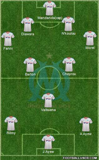 Olympique de Marseille Formation 2012
