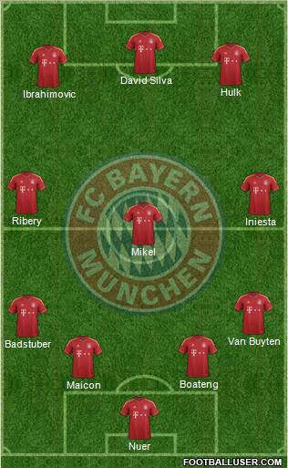 FC Bayern München Formation 2012