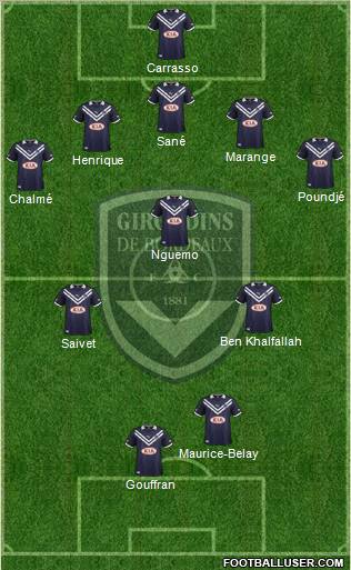 FC Girondins de Bordeaux Formation 2012