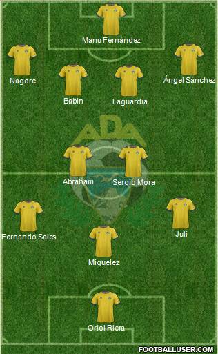 A.D. Alcorcón Formation 2012